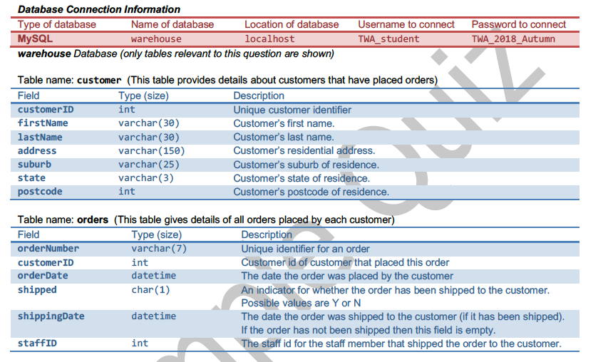 Postcode Enter a postcode and then select whether you want to view