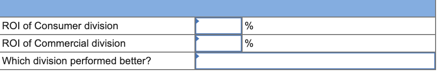 Universal Electronics, Inc. (UEI), which started operations one year ago, has two