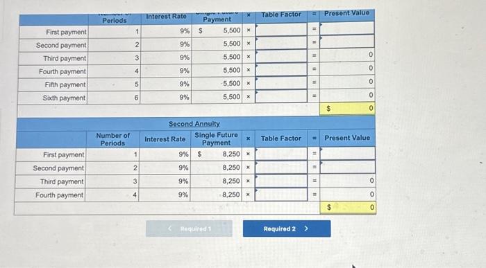 from the tables provided. Round your "PV of a single amount" to