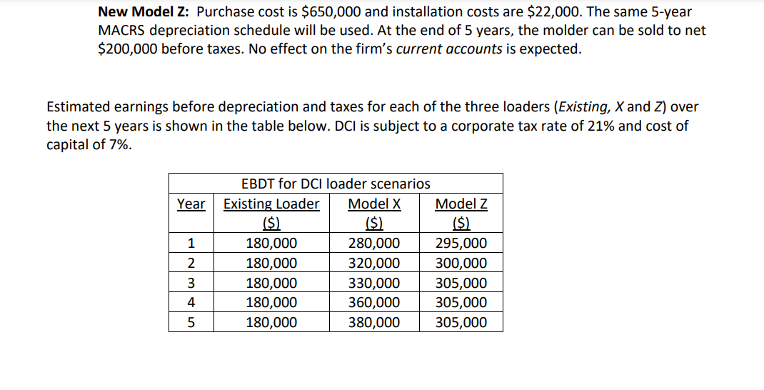 (10 points) \begin{tabular}{|l|l|} \hline \multicolumn{2}{|c|}{ Model X } \\ \hline Risk-Free Rate