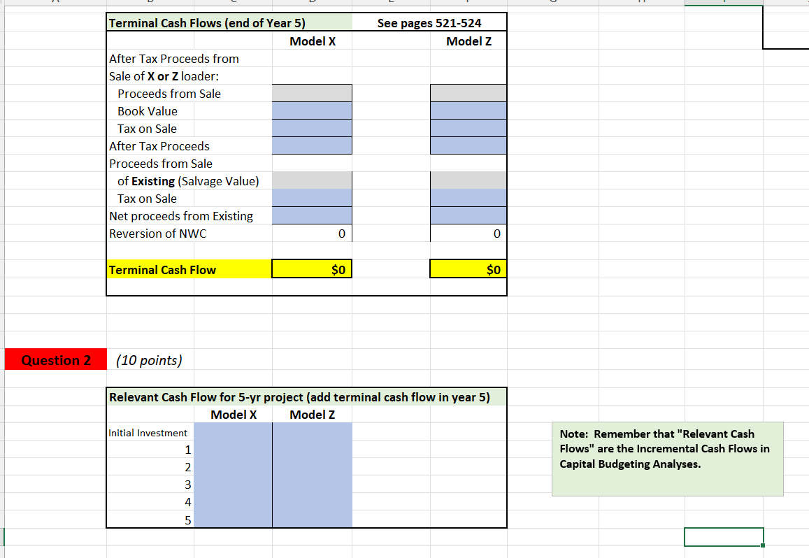 the molder can be sold to net $200,000 before taxes. No effect