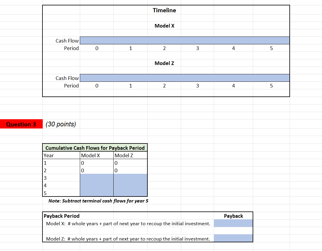 on the firm's current accounts is expected. Estimated earnings before depreciation and