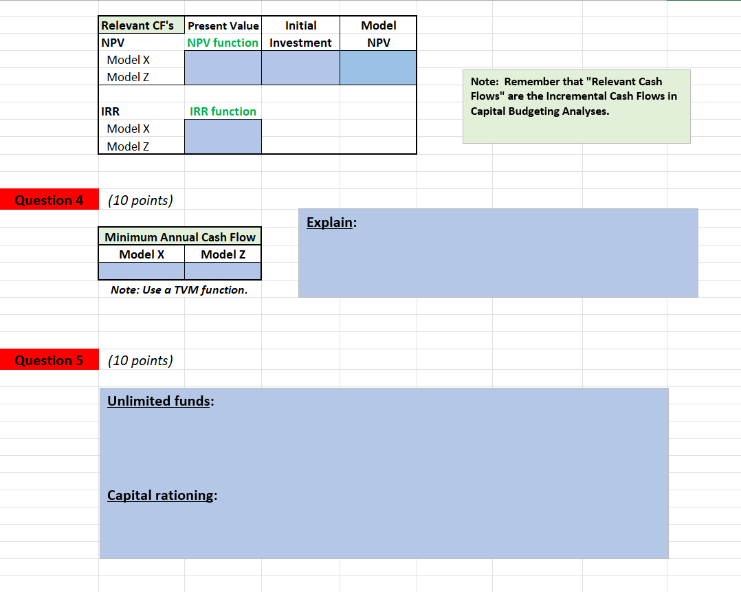 taxes for each of the three loaders (Existing, X and Z )