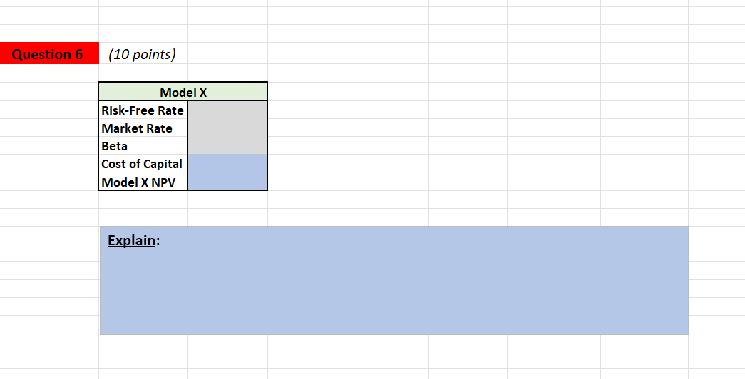 over the next 5 years is shown in the table below. DCl