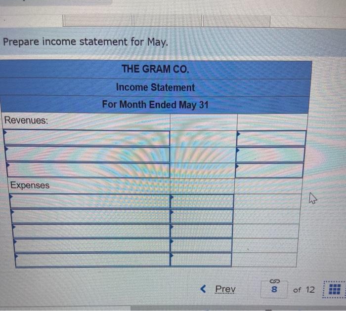Gram Co., a new business that began operations on May 1. The