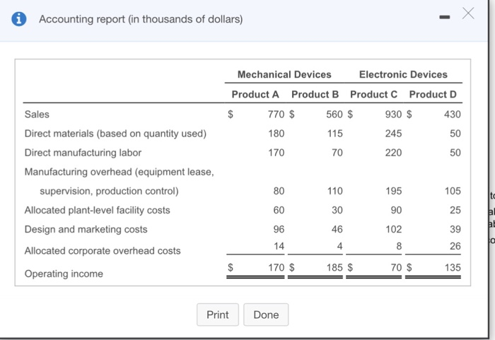 is considering the adoption of lean accounting principles to support its new