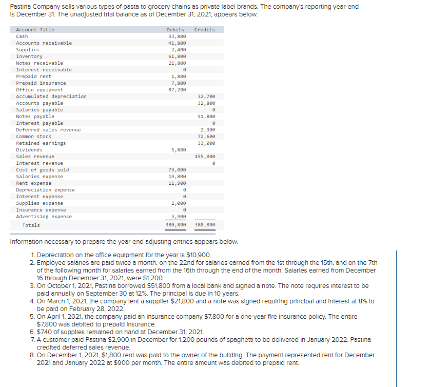 6. Prepare a post-closing trial balance. (Do not round intermediate calculations. Round