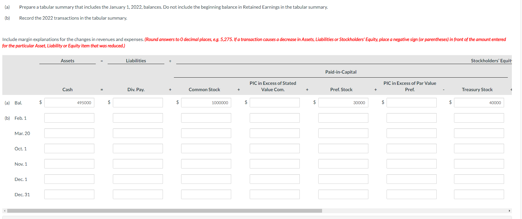  (a) Prepare a tabular summary that includes the January 1, 2022,