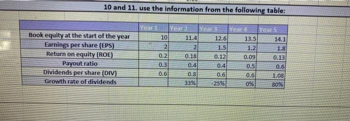 please answer question using excel formulas 10 and 11. use the information