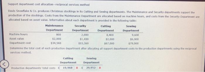  Support department cost allocation-reciprocal services method Davis Snowflake & Co. produces