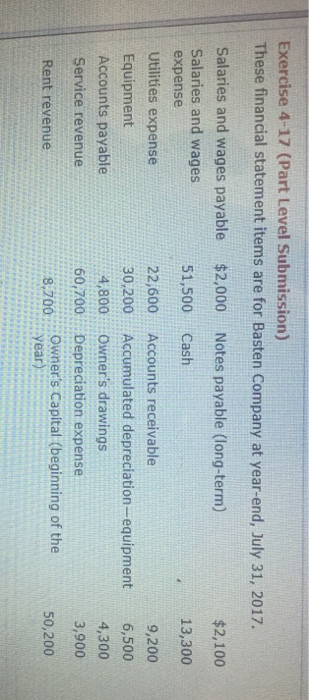  Exercise 4-17 (Part Level Submission) These financial statement items are for