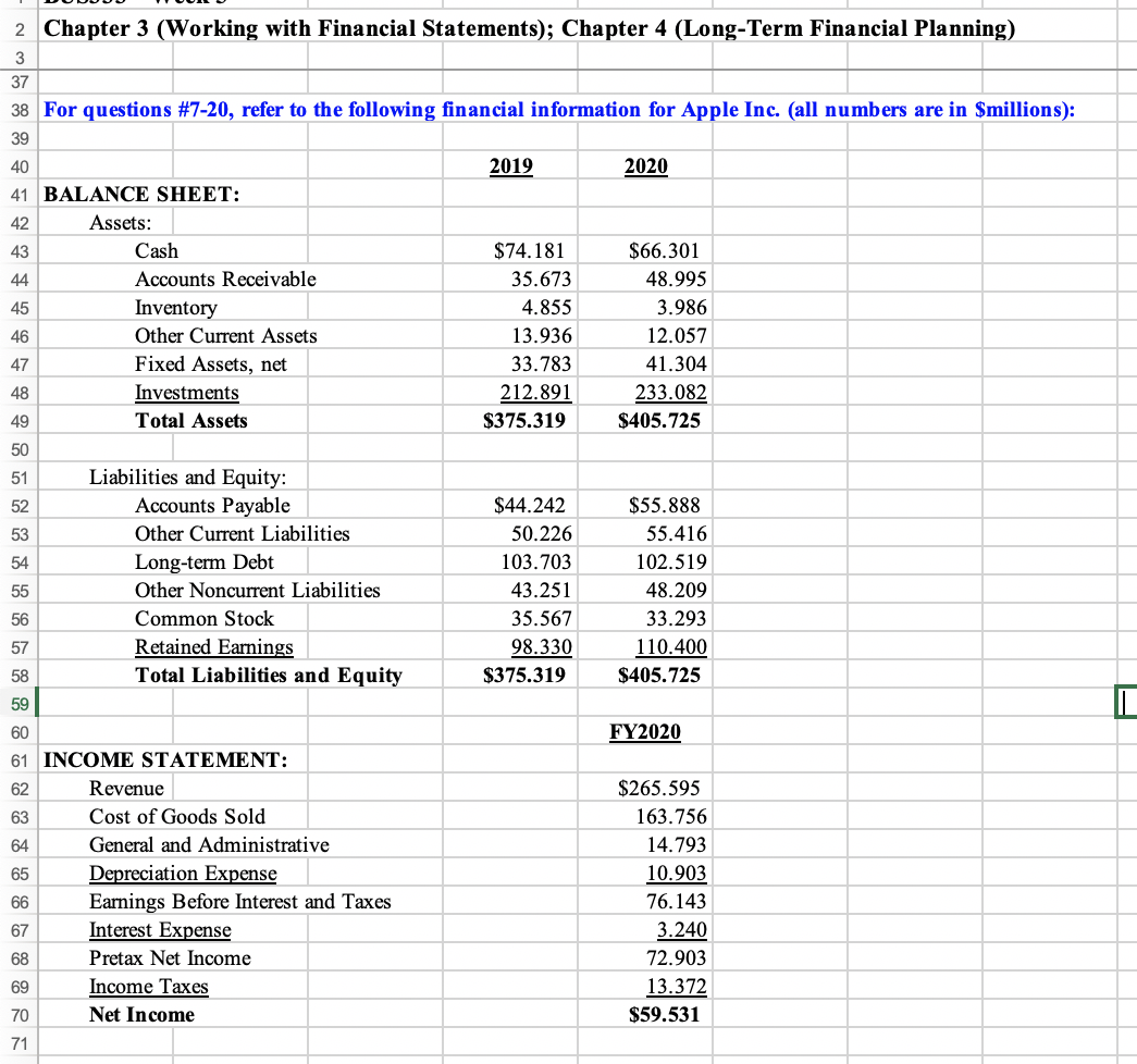  2 Chapter 3 (Working with Financial Statements); Chapter 4 (Long-Term Financial