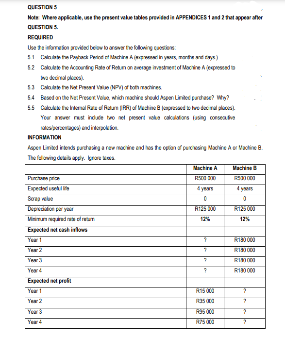  QUESTION 5 Note: Where applicable, use the present value tables provided