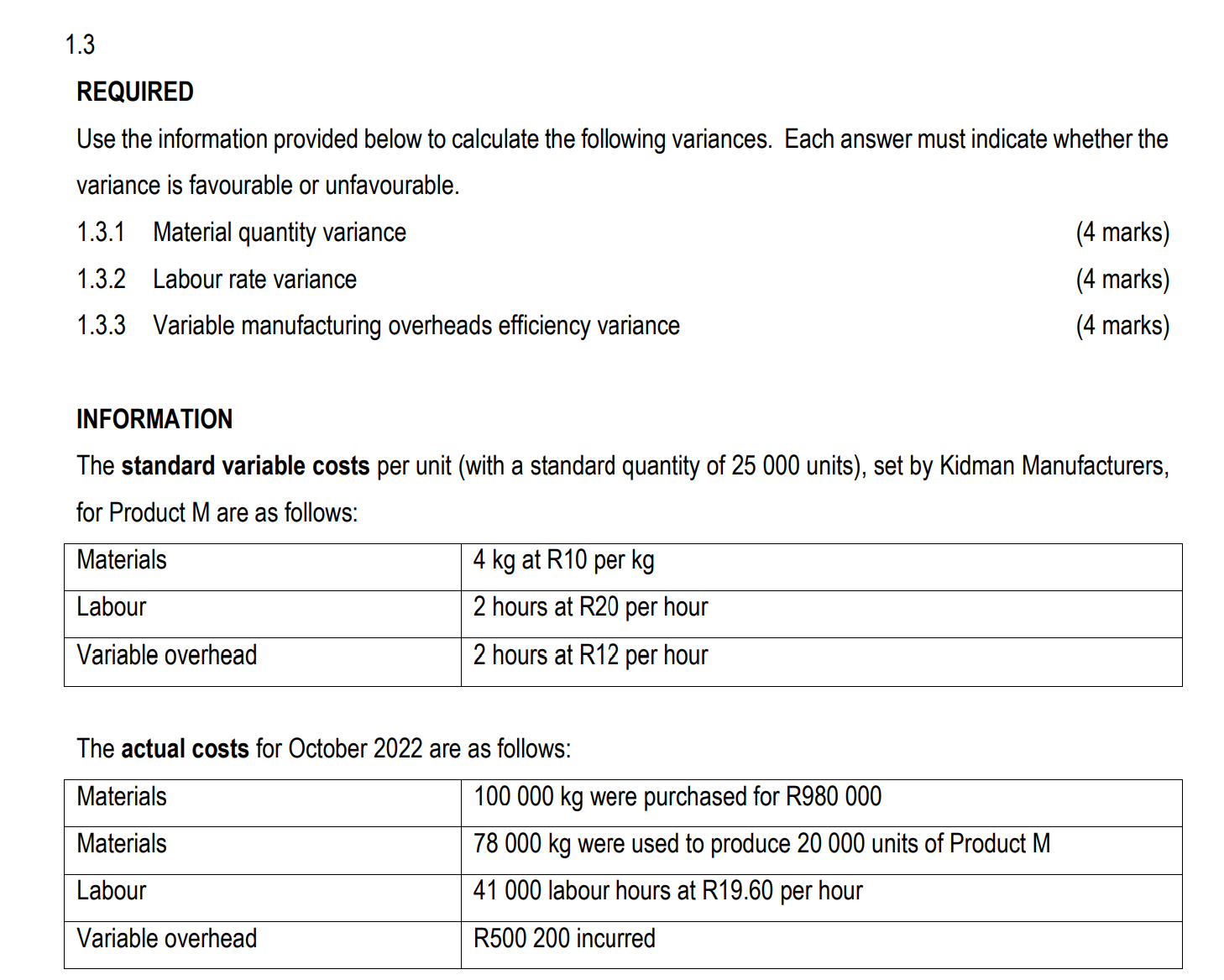 Max Enterprises took place during August 2022 in respect of a component