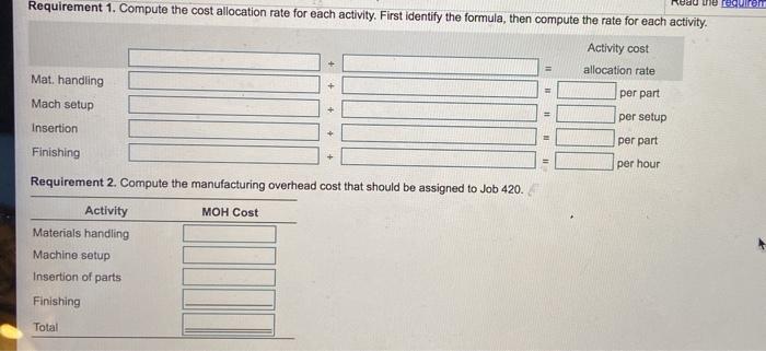12,000 Number of parts 3,400 Number of setups 48,000 Number of parts