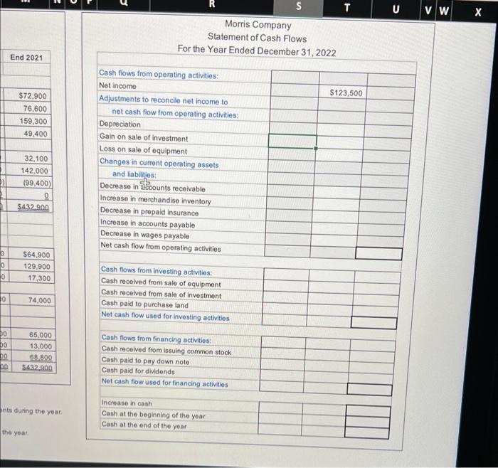 the whit cells; use only those needed. Include relevant subtotals Morris Company