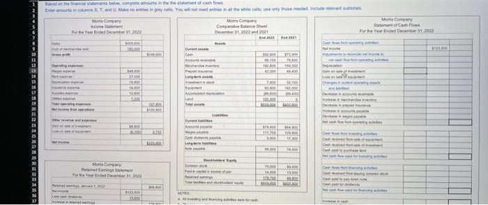 Income Statement For the Year Ended December 31, 2022 \begin{tabular}{|l|r|r|} \hline Sales
