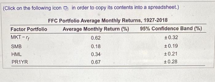 There are 4 Questions in this problem. Please show work Click