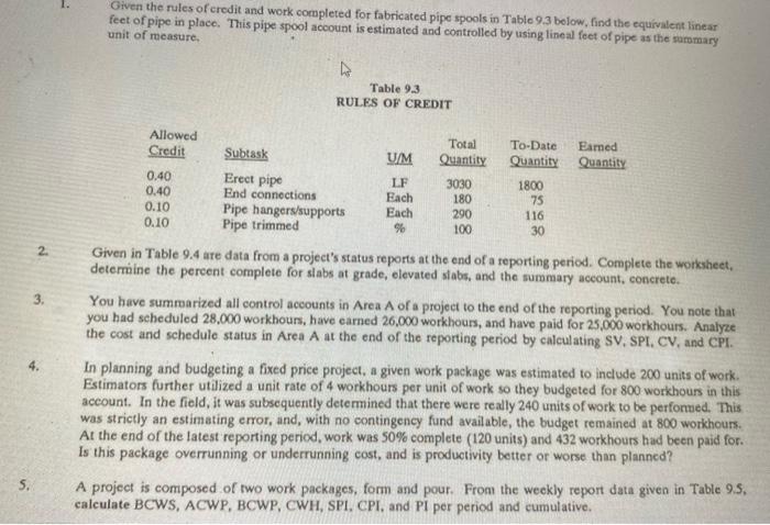 better ? 1. Given the rules of credit and work completed for