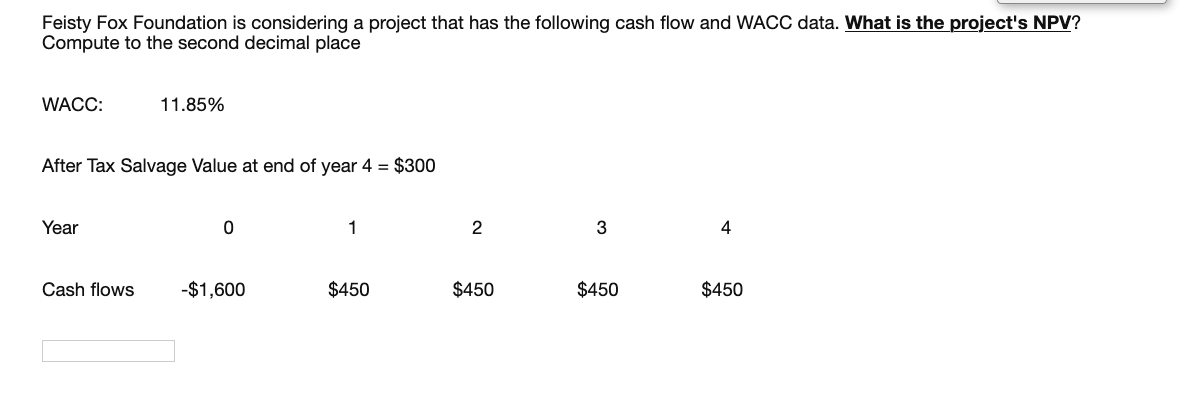 Feisty Fox Foundation is considering a project that has the following