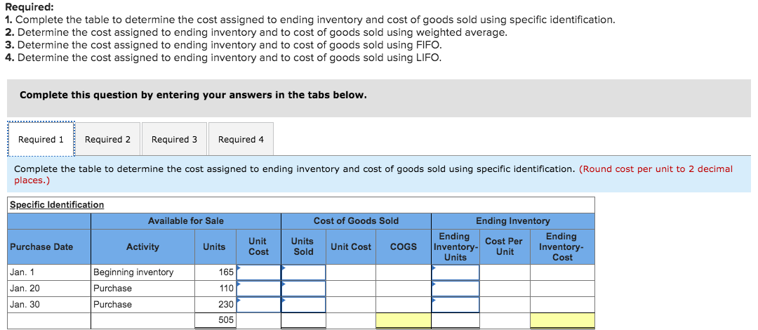  Required: 1. Complete the table to determine the cost assigned to