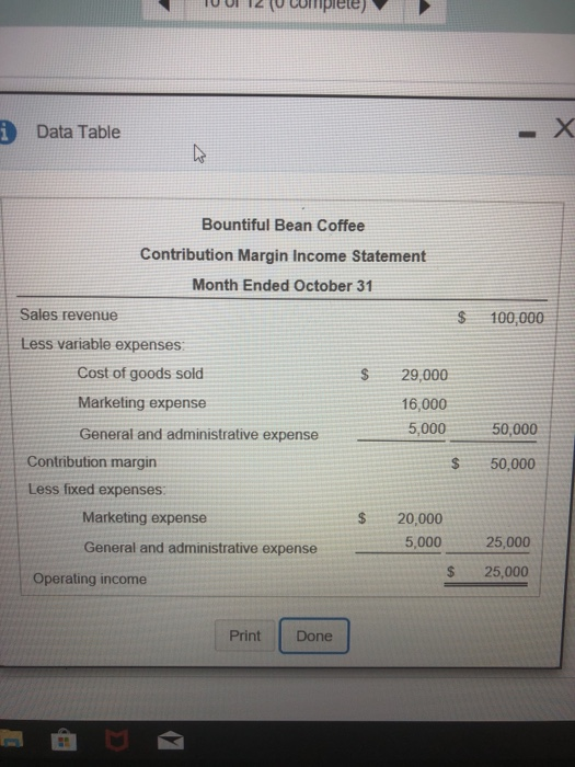 Coffee sells three small coffees for every large coffee. a small coffee