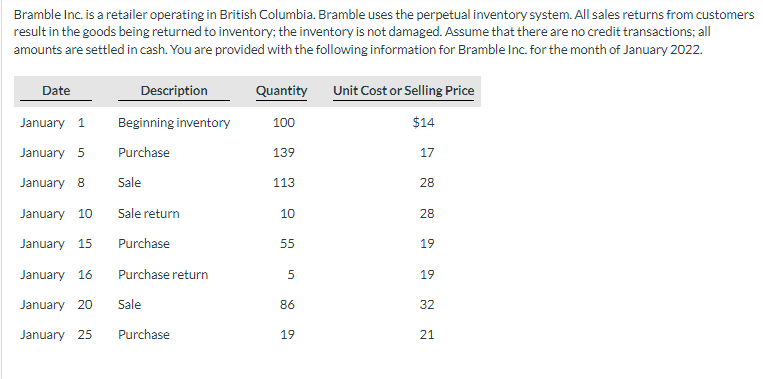 Please help me solve for a2 exactly as shown. Thank you fot