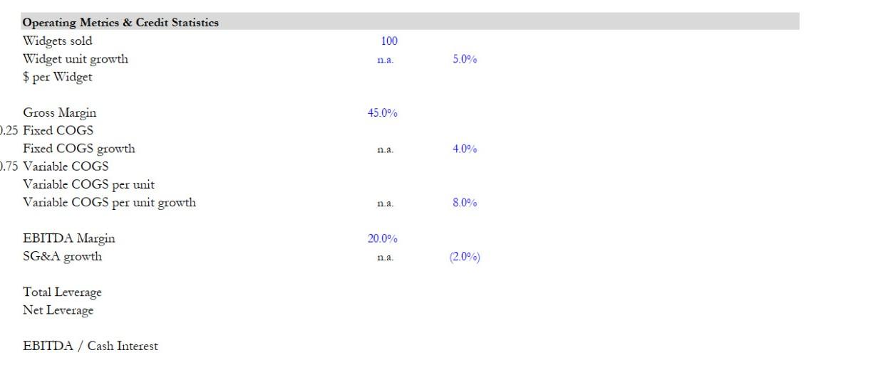 outlined below - Company A sells widgets, and in 2017, they sold