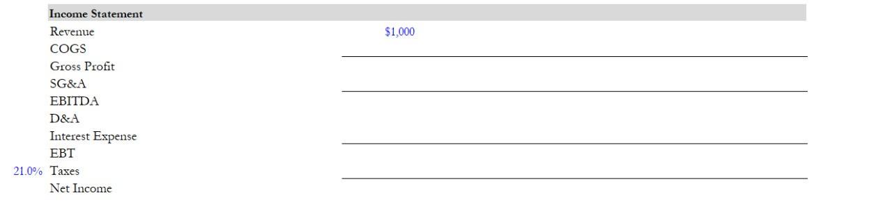 100 widgets - Widget units are expected to grow at 5% per