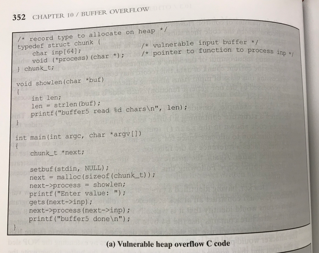 Rewrite the program shown below titled Vunerable heap overflow c code so