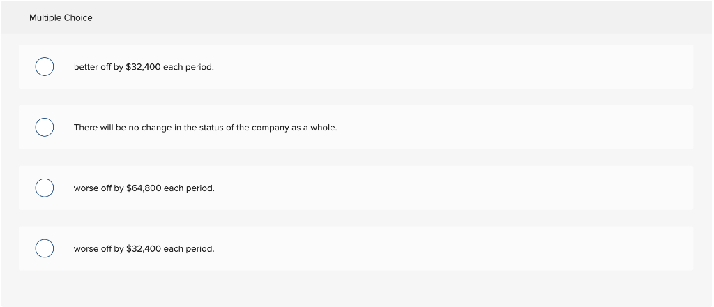 following characteristics: 27,800 units Production capacity in units Selling price to outside