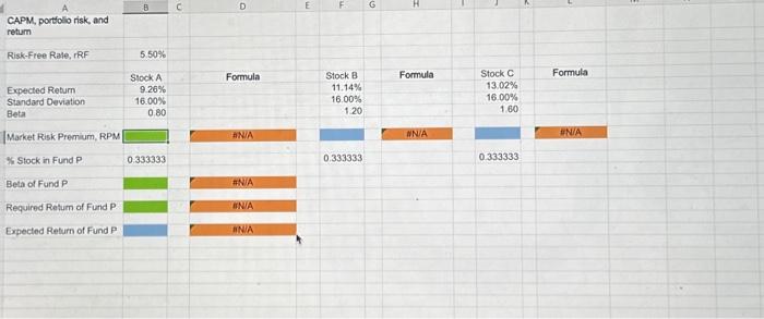 following information for three stocks, Stocks A, B, and C. The returns