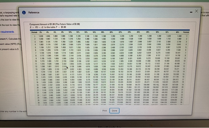 required rated the icon to view the the icon to view the