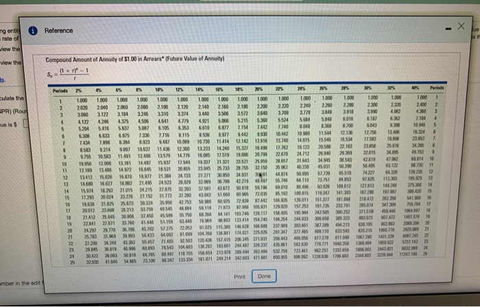 this table P - $100 S requirements ment 1. Calculate the sent