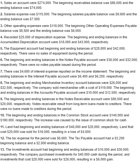 Using transaction data to prepare a statement of cash flows - direct