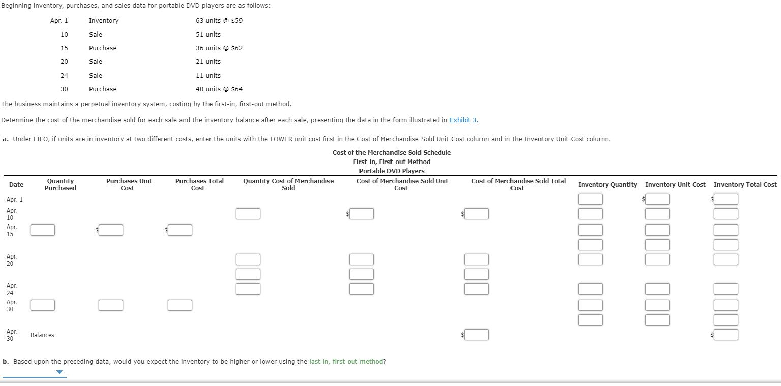 Perpetual Inventory Using FIFO Beginning inventory, purchases, and sales data for portable