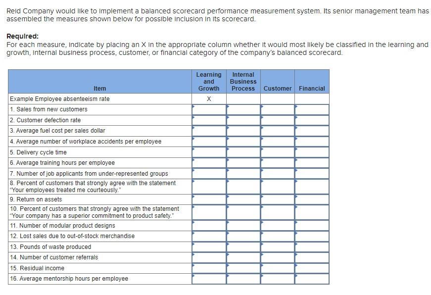  Reid Company would like to implement a balanced scorecard performance measurement