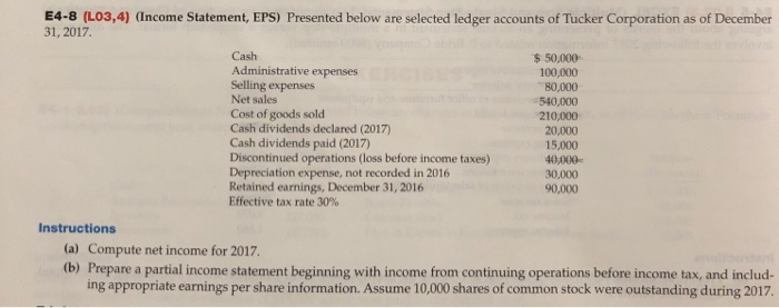  E4-8 (L03,4) (Income Statement, EPS) Presented below are selected ledger accounts