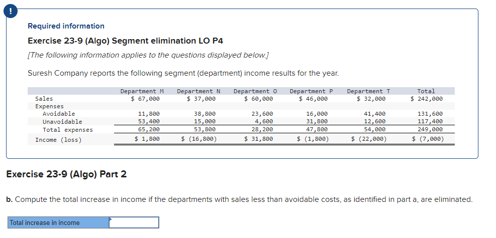 Required information Exercise 23-9 (Algo) Segment elimination LO P4 Skip to question