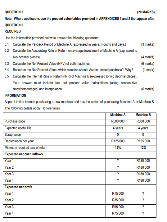 QUESTION 5 (20 MARKS) Note: Where applicable, use the present value