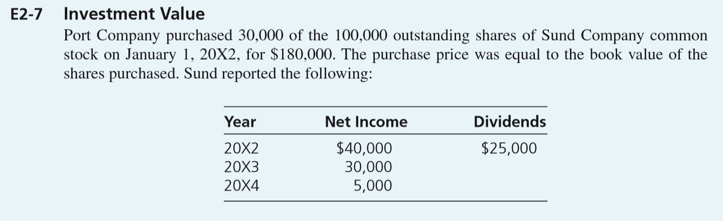 PLEASE SHOW ALL THE WORK AS SAME AS THE WORD DOC.