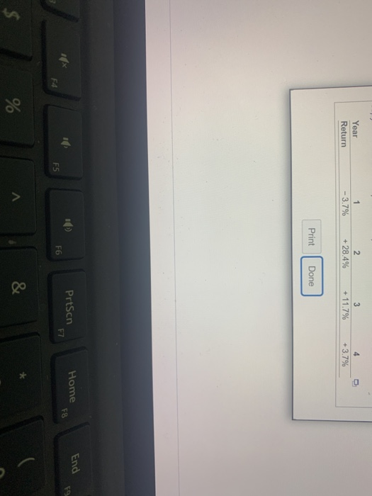  Year Return 2 + 28.4% -3.7% 3 + 11.7% +3.7% Print