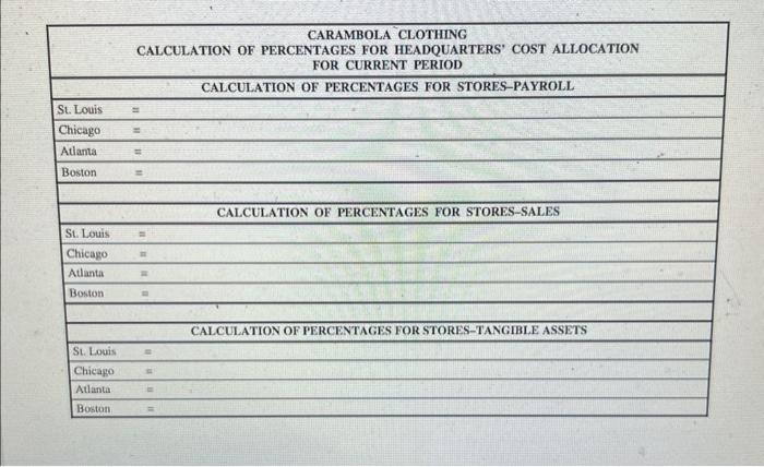 CLOTHING FACTORS USED TO ALLOCATE HEADQUARTERS' COSTS FOR CURRENT YEAR N (1)