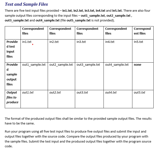 have to write a different program. We are given an input file