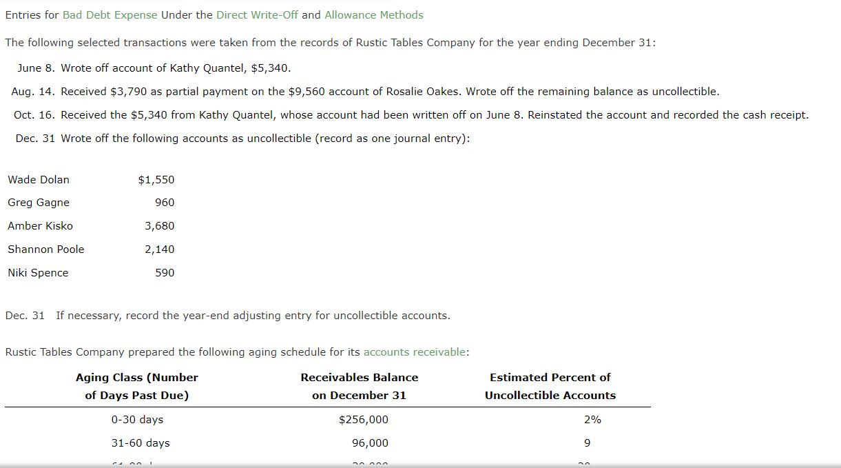 Please post answers for all questions accurately without using chatgpt. TIA b.