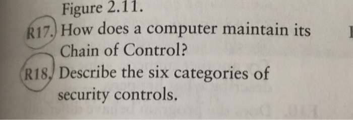  Figure 2.11. 17. How does a computer maintain its Chain of