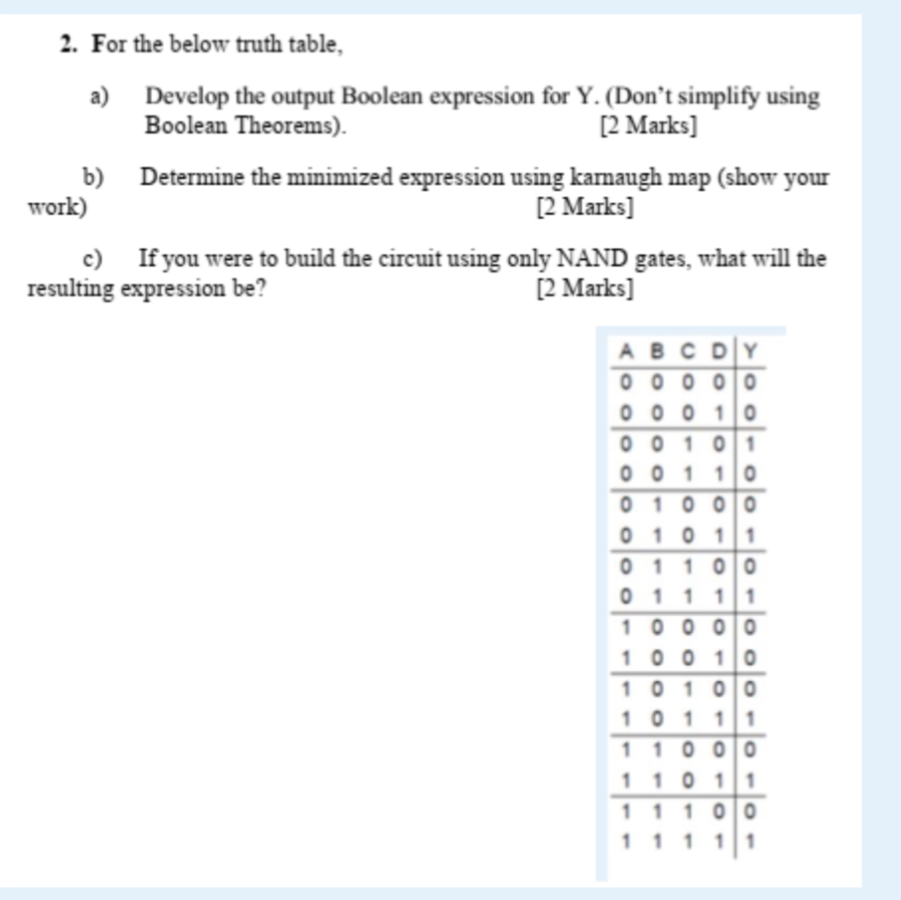  For the below truth table, a) Develop the output Boolean expression