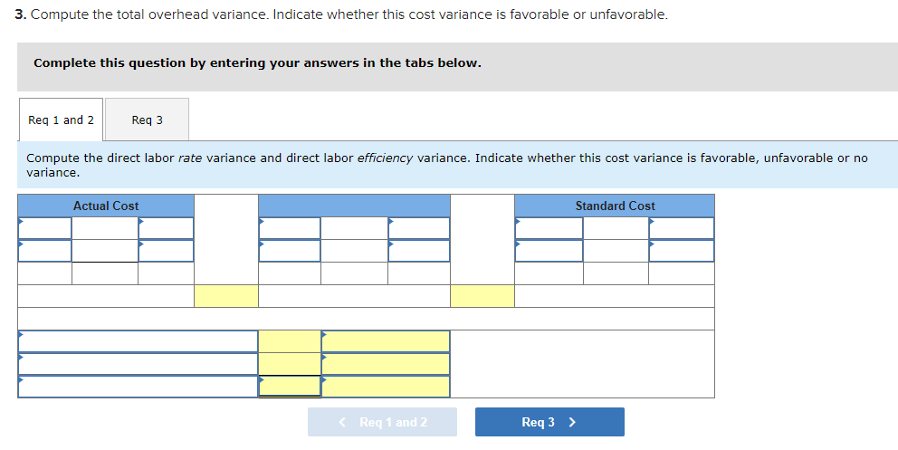 hr fixed overhead $2 per unit actual units manufactured- 5,100 Direct Materials