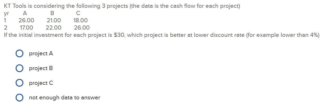 above Overarmour Corp. is in the evaluation process for the acquisition of