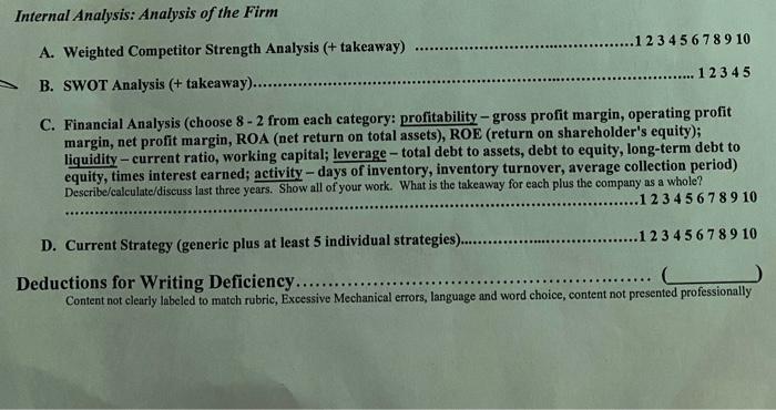 need help with the financial analysis section at the bottom A. Weighted